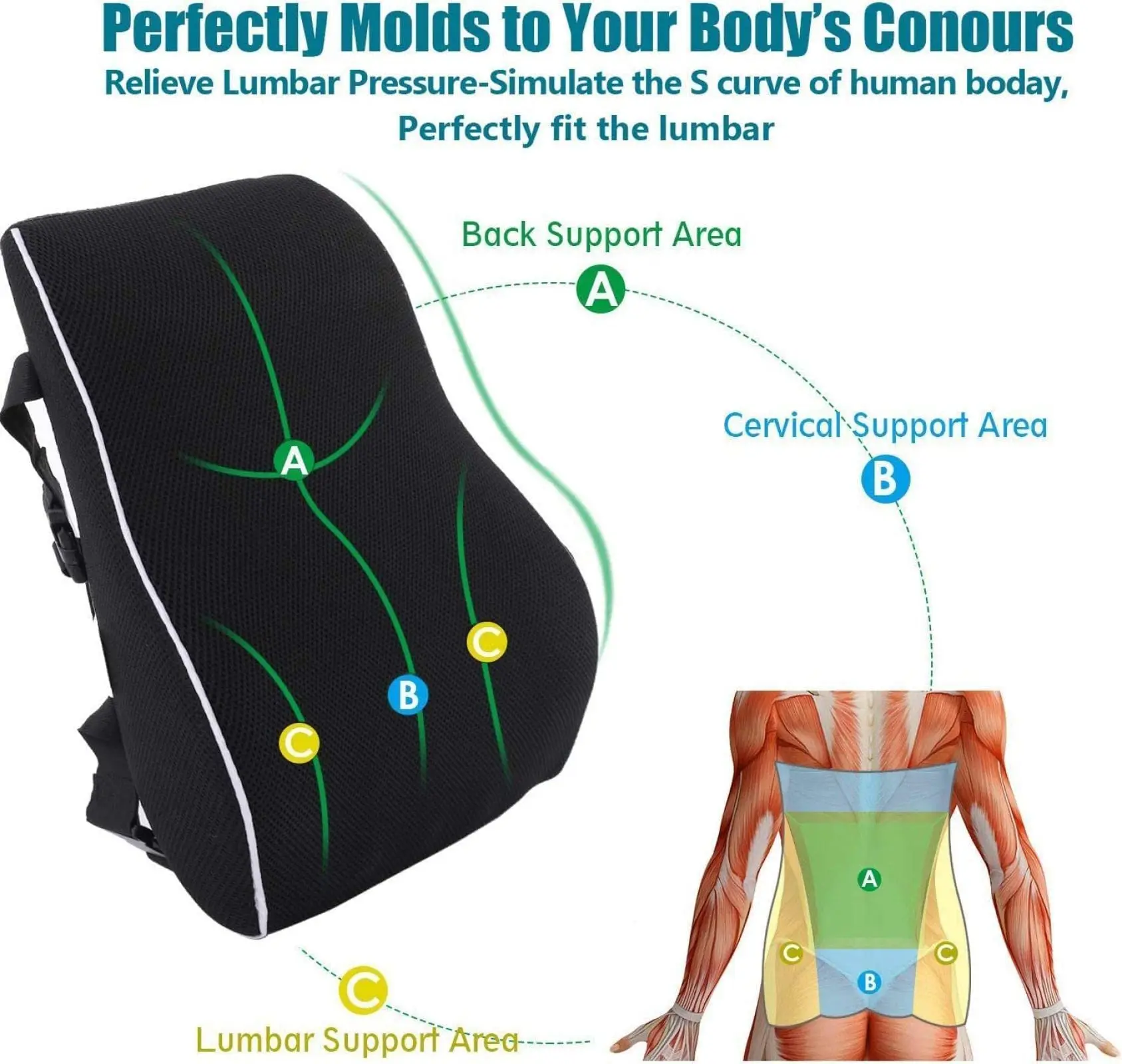 Lumbar Support Pillow Memory F - Gaming Chair Lumbar Pillow ulasan dan harga