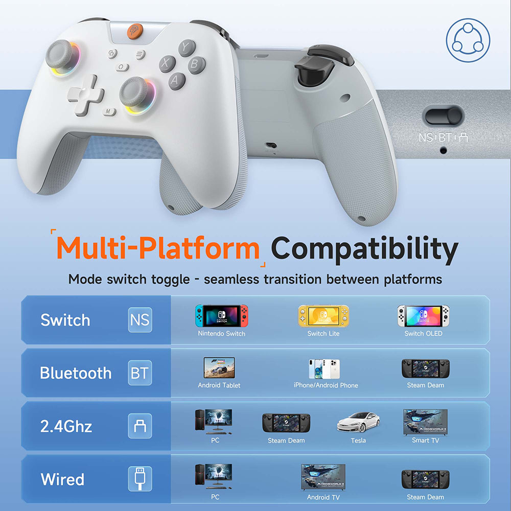 EasySMX X05 Wireless Gamepad B - Pc Gaming Victus ulasan dan harga