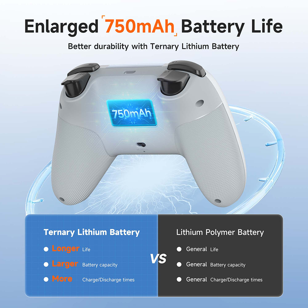 EasySMX X05 Wireless Gamepad B - Pc Gaming Victus ulasan dan harga
