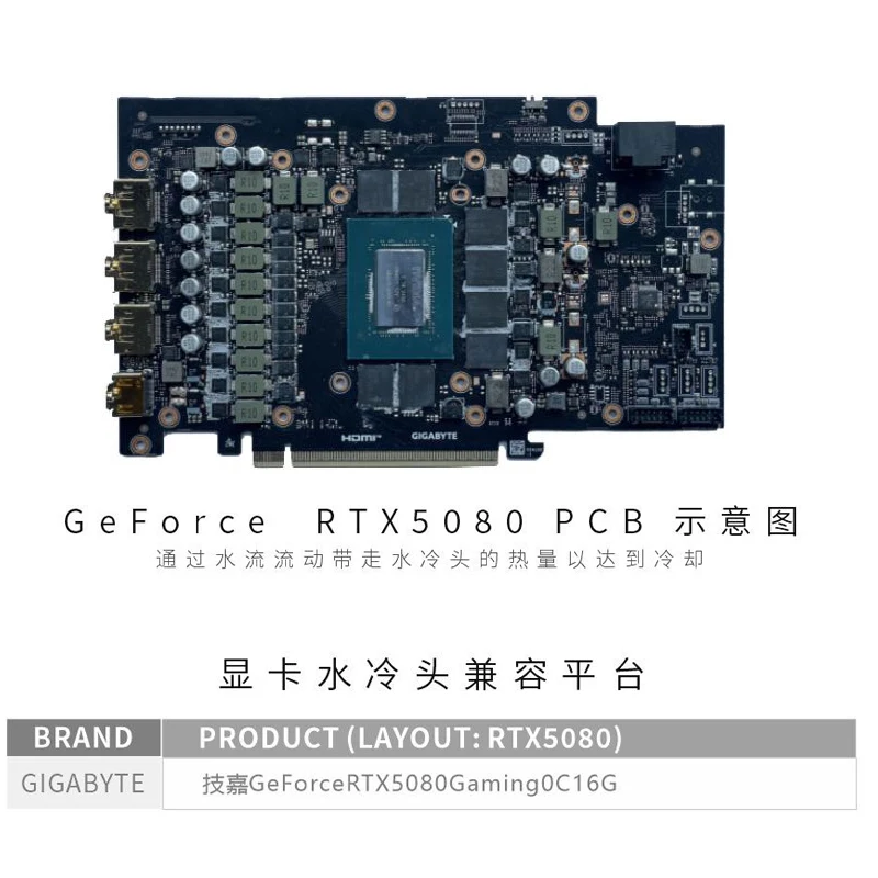 Bykski GPU Block for GIGABYTE  - Pc Gaming Xịn ulasan dan harga