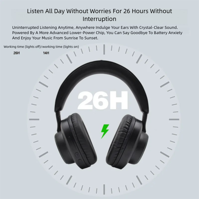 Wireless Headphones Bluetooth  - Pc Gaming Editing ulasan dan harga