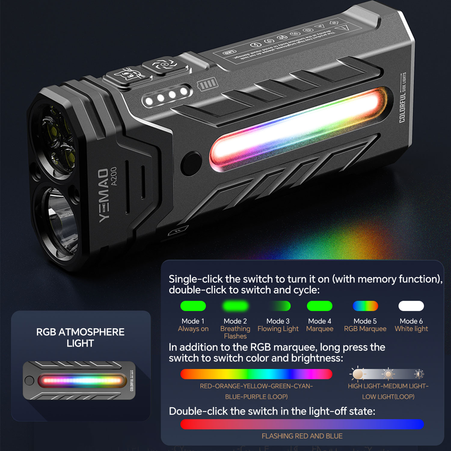 5200LM Innovative Multifunctio - Rgb Light Strip ulasan dan harga
